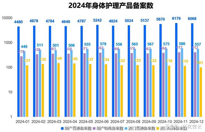 人护理品类市场概况及2025年消费趋势洞察CQ9电子登录注册