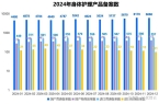 人护理品类市场概况及2025年消费趋势洞